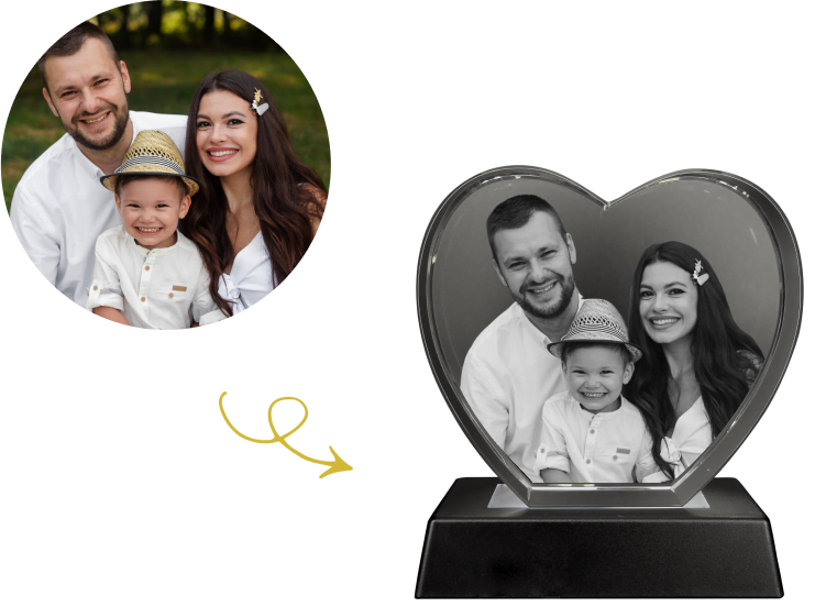 Explore our Live Personalization Tool